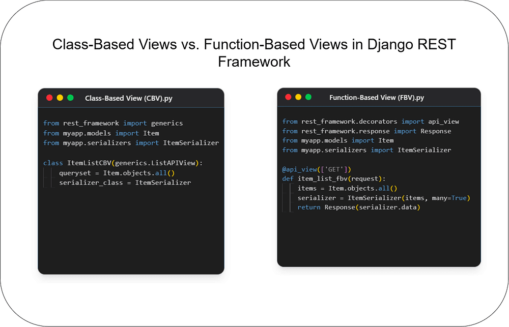 Class-Based Views vs. Function-Based Views in Django REST Framework